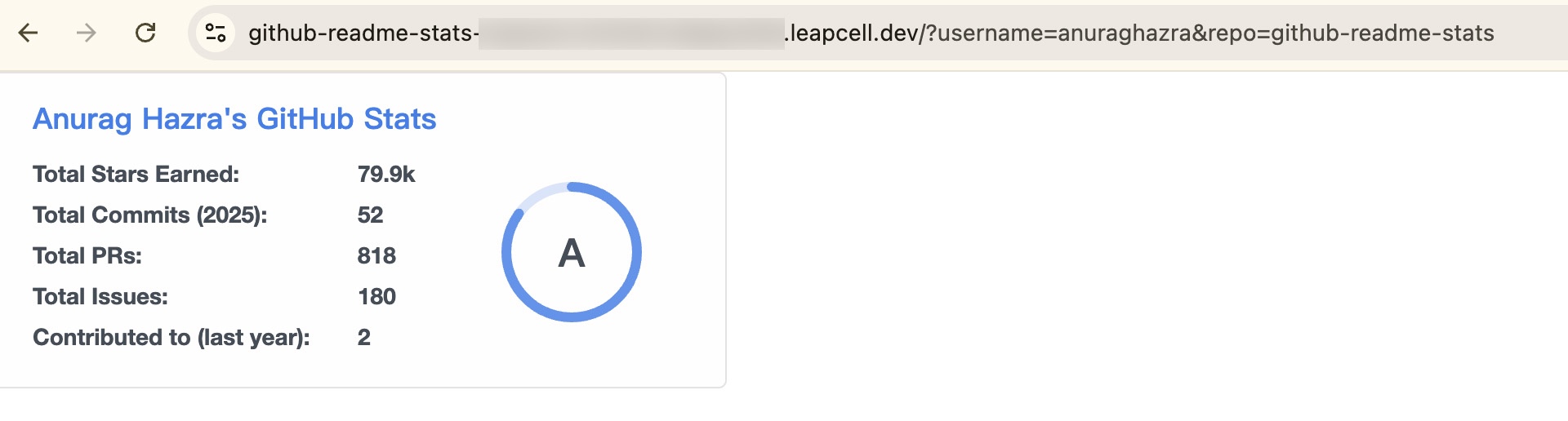 Test Result