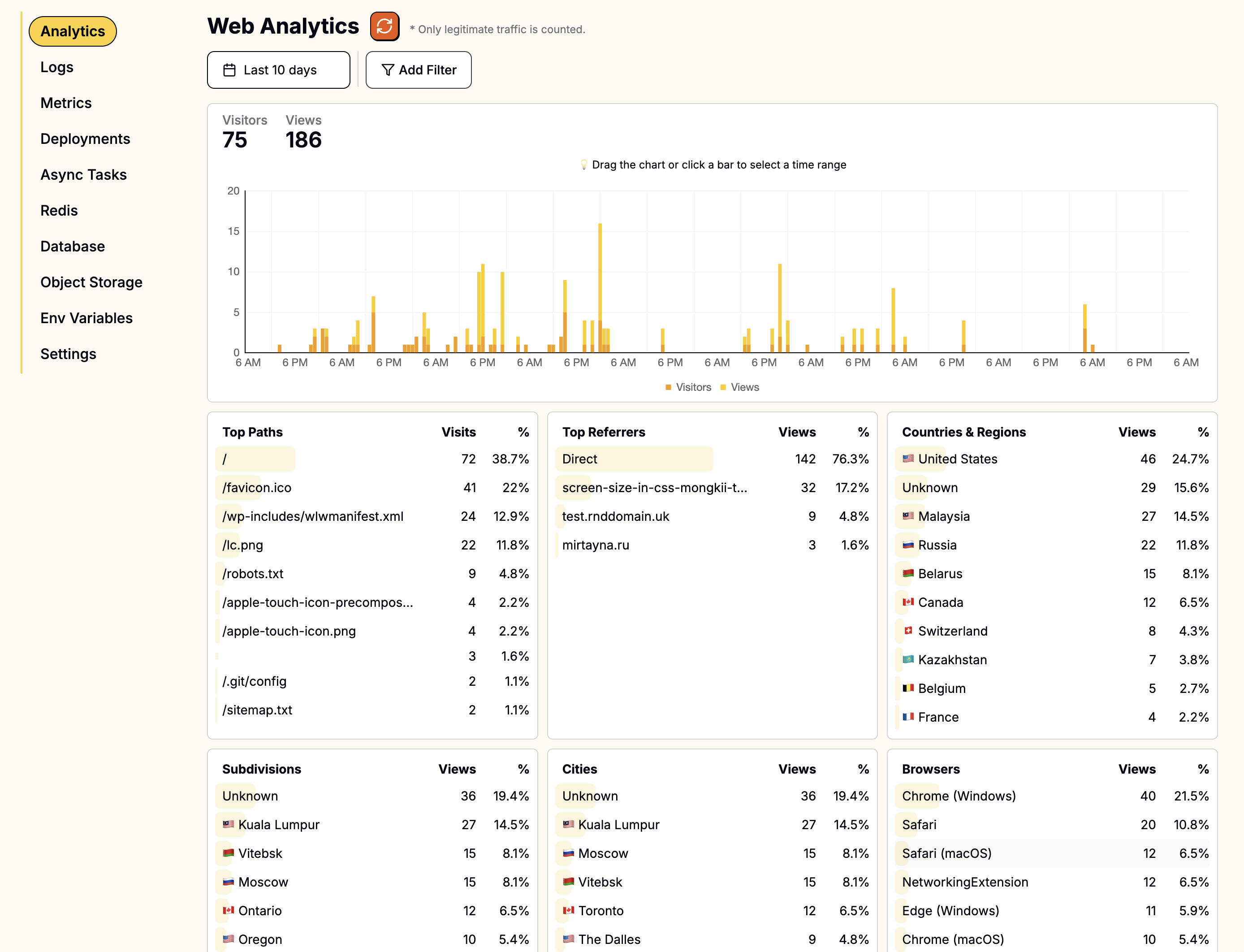 Leapcell Web Analytics