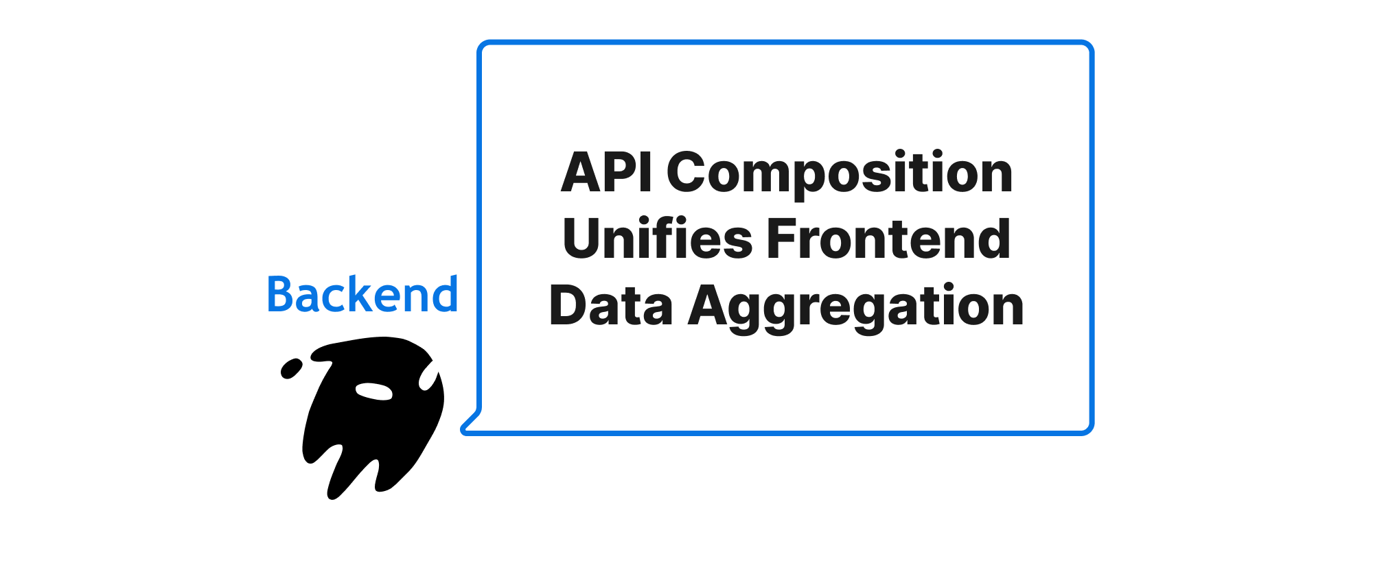 Cover of "API Composition Unifies Frontend Data Aggregation"